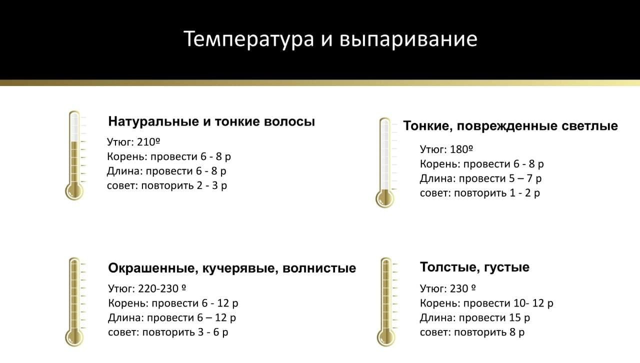 нанопластика, ботокс. безопасное выпрямление, бразильский кератин, здоровое выпрямление волос, выравнивание волос, обучение нанопластике